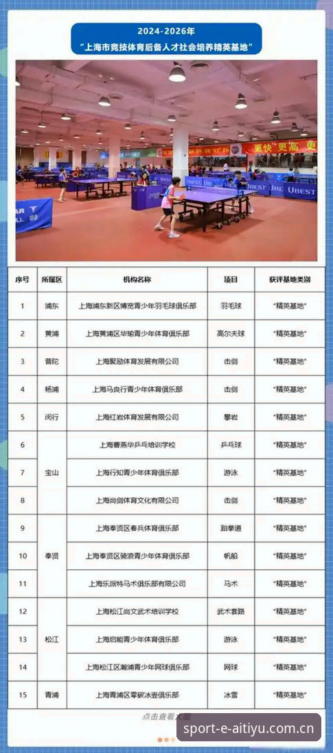 爱体育安卓版新版本VS旧版：2026新版升级的5大关键变化