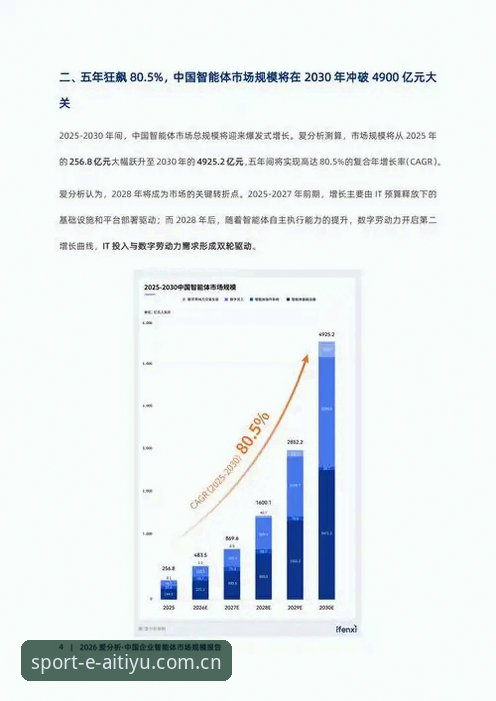 爱体育app靠谱吗 爱体育平台2026新版上线,爱体育app靠谱吗?深度用户实测与行业分析最新动态